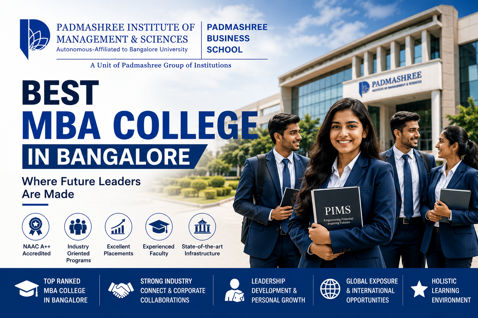 BEST MBA COLLEGE IN BANGLORE